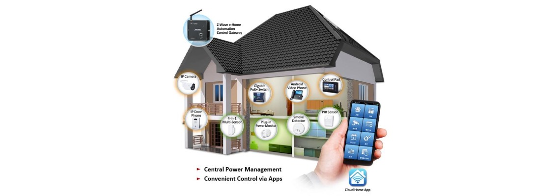 Smart Home Networking