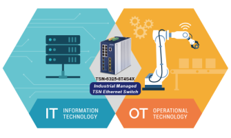 Smart Manufacturing