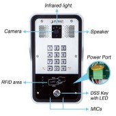 PLANET HDP-5260PT 720p SIP Multi-unit Apartment Vandalproof Door Phone with RFID and PoE