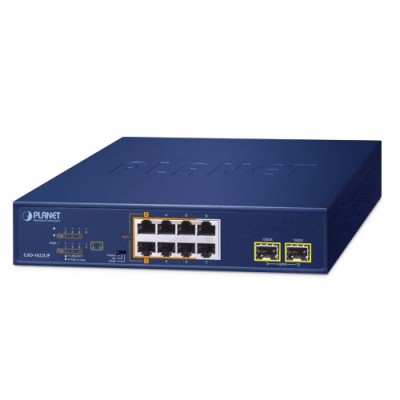 PLANET GSD-1022UP 2-Port 10/100/1000T 802.3bt PoE + 4-Port 10/100/1000T 802.3at PoE + 2-Port 10/100/1000T + 2-Port 1000X SFP Desktop Switch